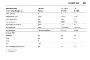 Opel-Corsa-D-Bilens-instruktionsbog page 241 min