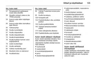 Opel-Corsa-D-omistajan-kasikirja page 107 min