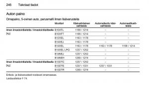 Opel-Corsa-D-omistajan-kasikirja page 248 min