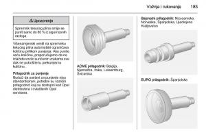 Opel-Corsa-D-vlasnicko-uputstvo page 185 min