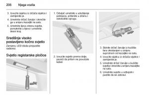 Opel-Corsa-D-vlasnicko-uputstvo page 208 min