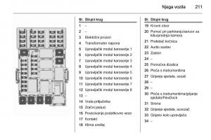 Opel-Corsa-D-vlasnicko-uputstvo page 213 min