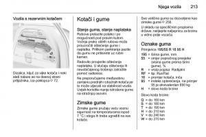 Opel-Corsa-D-vlasnicko-uputstvo page 215 min