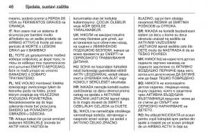 Opel-Corsa-D-vlasnicko-uputstvo page 48 min