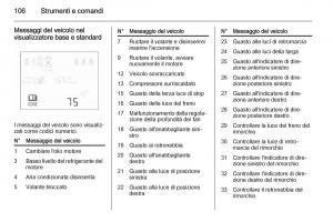 Opel-Corsa-D-manuale-del-proprietario page 108 min