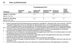 Opel-Corsa-D-bruksanvisningen page 54 min