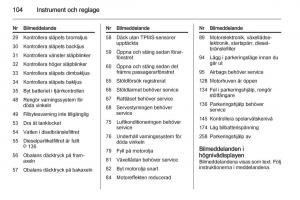 Opel-Corsa-D-instruktionsbok page 106 min