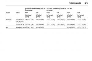 Opel-Corsa-D-instruktionsbok page 249 min