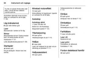 Opel-Corsa-D-instruktionsbok page 96 min