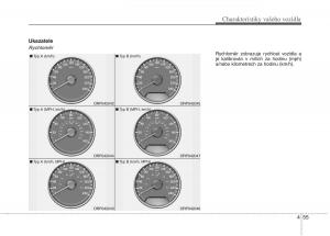 KIA-Carens-III-3-navod-k-obsludze page 143 min