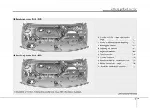 KIA-Carens-III-3-navod-k-obsludze page 16 min