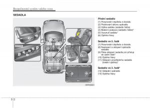 KIA-Carens-III-3-navod-k-obsludze page 18 min