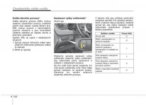 KIA-Carens-III-3-navod-k-obsludze page 210 min