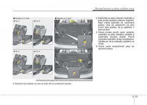 KIA-Carens-III-3-navod-k-obsludze page 31 min