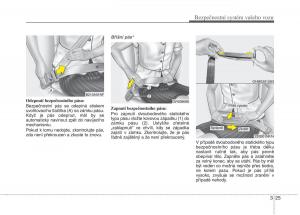 KIA-Carens-III-3-navod-k-obsludze page 41 min