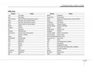 KIA-Carens-III-3-navod-k-obsludze page 425 min