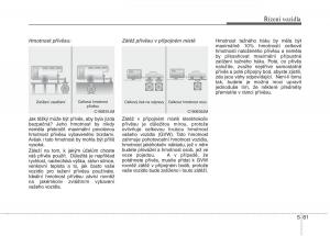 KIA-Carens-III-3-navod-k-obsludze page 507 min