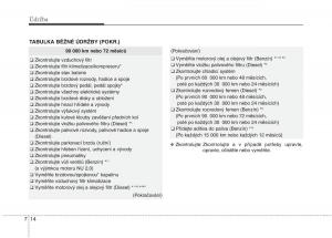 KIA-Carens-III-3-navod-k-obsludze page 559 min