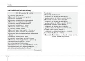 KIA-Carens-III-3-navod-k-obsludze page 561 min