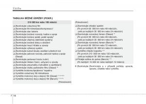 KIA-Carens-III-3-navod-k-obsludze page 563 min