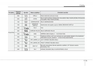 KIA-Carens-III-3-navod-k-obsludze page 618 min