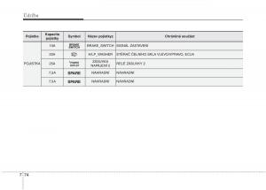 KIA-Carens-III-3-navod-k-obsludze page 619 min