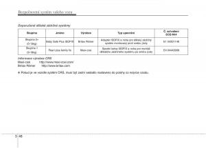 KIA-Carens-III-3-navod-k-obsludze page 64 min