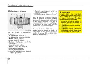 KIA-Carens-III-3-navod-k-obsludze page 70 min