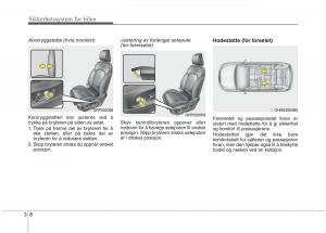 KIA-Carens-III-3-bruksanvisningen page 24 min