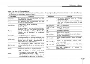 KIA-Carens-III-3-bruksanvisningen page 318 min