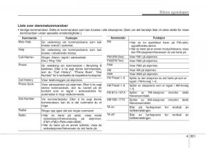 KIA-Carens-III-3-bruksanvisningen page 388 min