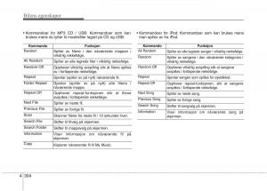 KIA-Carens-III-3-bruksanvisningen page 391 min