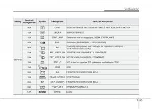 KIA-Carens-III-3-bruksanvisningen page 581 min