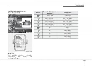 KIA-Carens-III-3-bruksanvisningen page 587 min