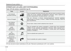 KIA-Carens-III-3-instrukcja-obslugi page 164 min