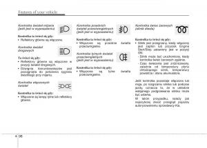 KIA-Carens-III-3-instrukcja-obslugi page 196 min