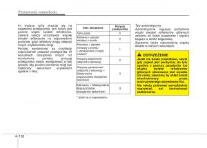 KIA-Carens-III-3-instrukcja-obslugi page 230 min