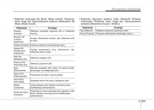 KIA-Carens-III-3-instrukcja-obslugi page 361 min