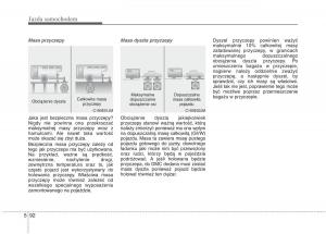 KIA-Carens-III-3-instrukcja-obslugi page 549 min