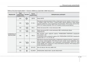 KIA-Carens-III-3-instrukcja-obslugi page 667 min