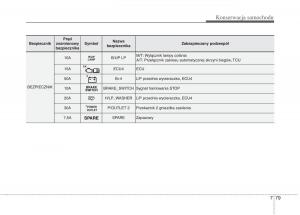 KIA-Carens-III-3-instrukcja-obslugi page 669 min