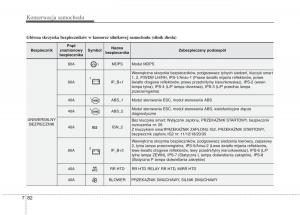 KIA-Carens-III-3-instrukcja-obslugi page 672 min