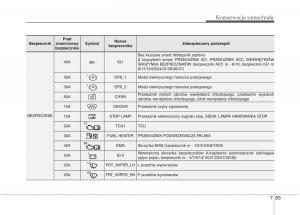 KIA-Carens-III-3-instrukcja-obslugi page 673 min