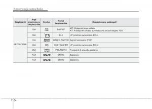 KIA-Carens-III-3-instrukcja-obslugi page 674 min