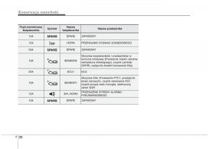 KIA-Carens-III-3-instrukcja-obslugi page 676 min