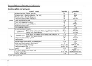 KIA-Carens-III-3-instrukcja-obslugi page 709 min