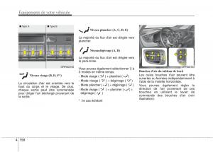 KIA-Carens-III-3-manuel-du-proprietaire page 248 min