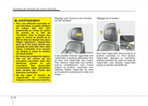 KIA-Carens-III-3-manuel-du-proprietaire page 26 min