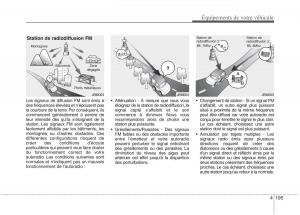 KIA-Carens-III-3-manuel-du-proprietaire page 285 min