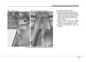 KIA-Carens-III-3-manuel-du-proprietaire page 31 min